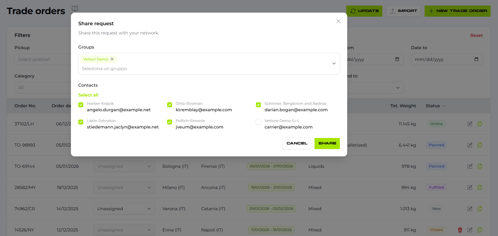 Share request window with group selection