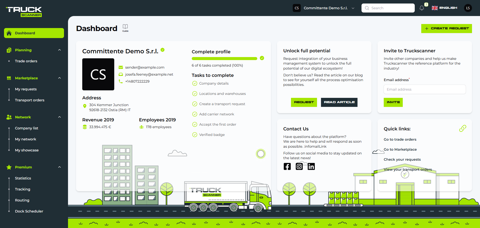 Dashboard completa con tutti gli elementi