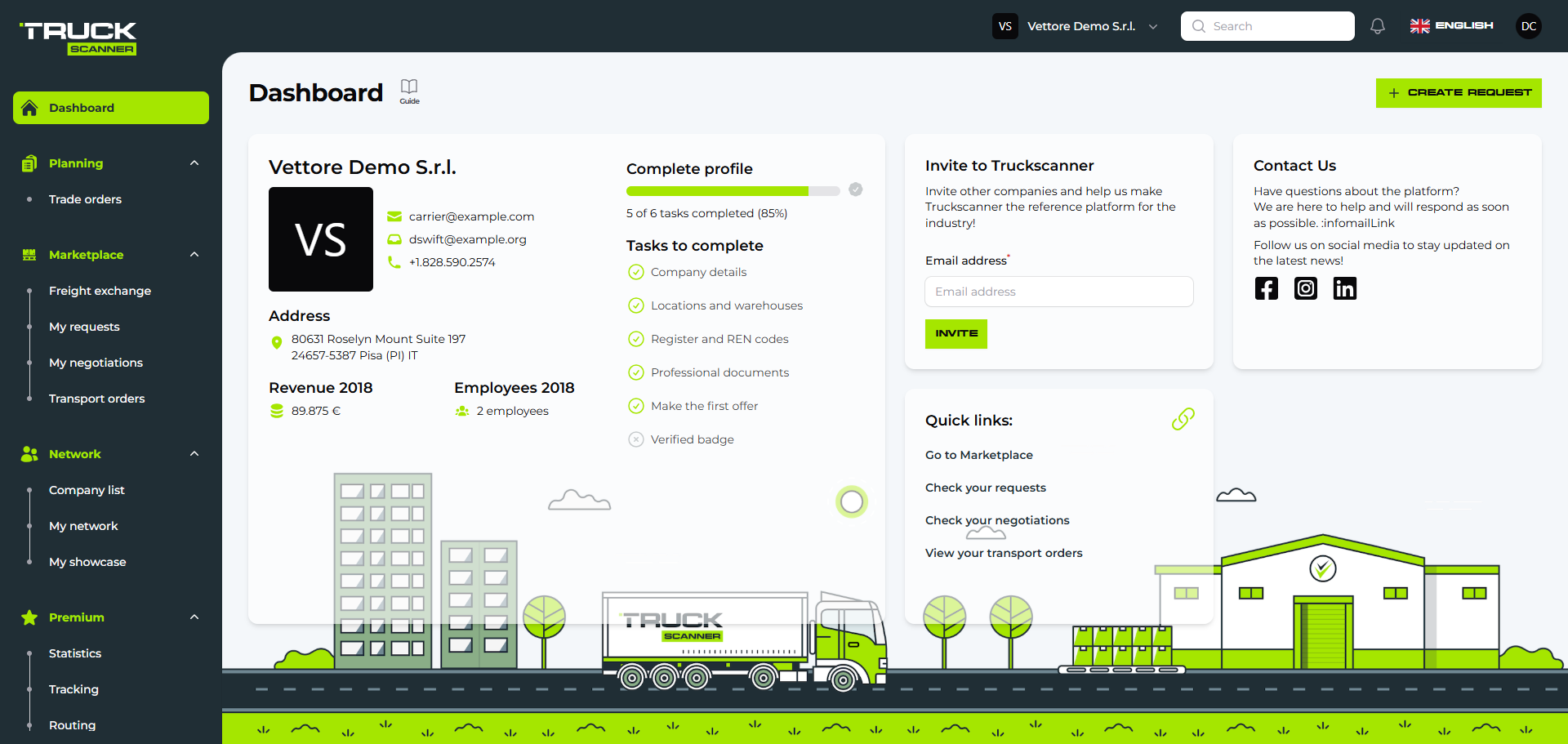 Dashboard completa con tutti gli elementi